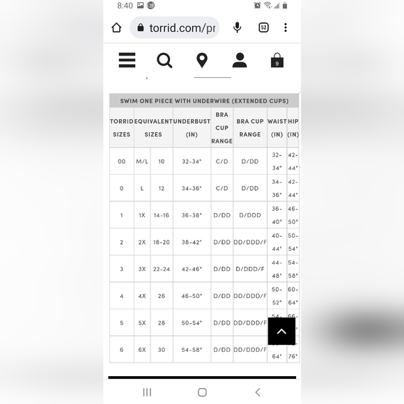 Torrid Swimsuit - Picture 4 of 4
